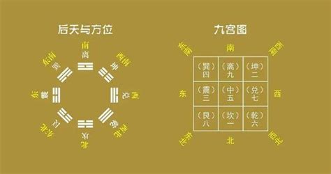 五行欠火 九運|九運到底在旺什麼，火旺有利八字欠火的嗎 